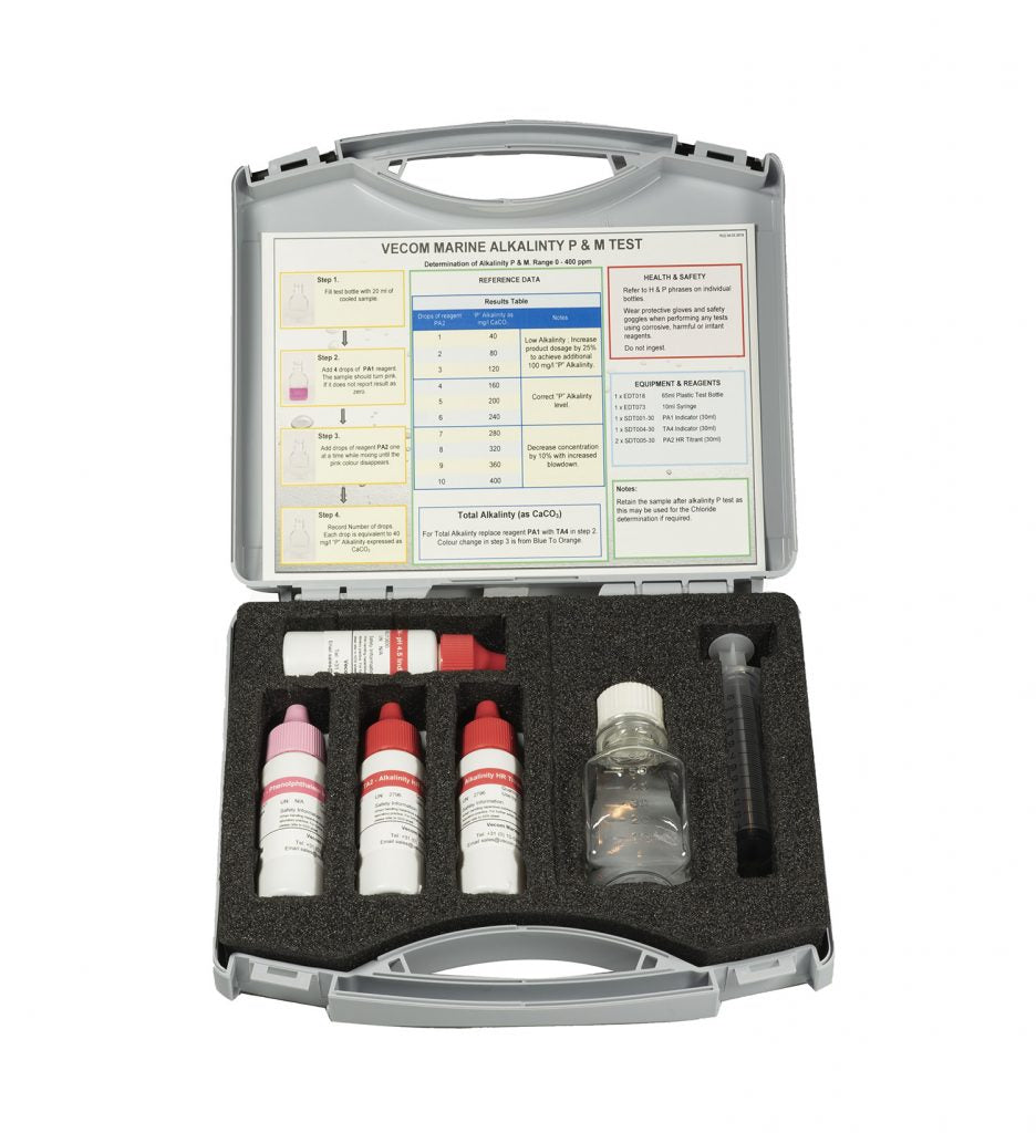 TEST KITS