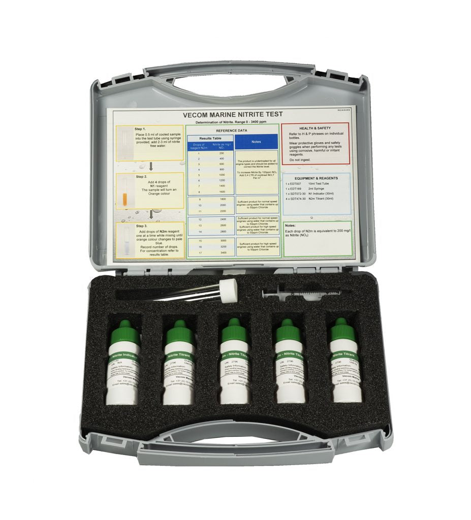 TEST KITS