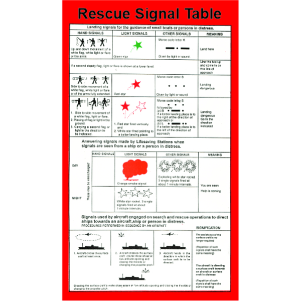 Universal Ice Rescue Signals Rescue Signaling Card